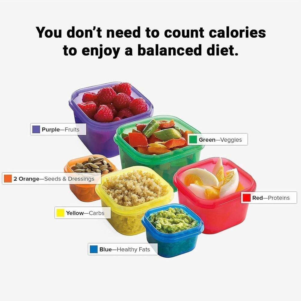 Portion control containers - Picture 2 of 2